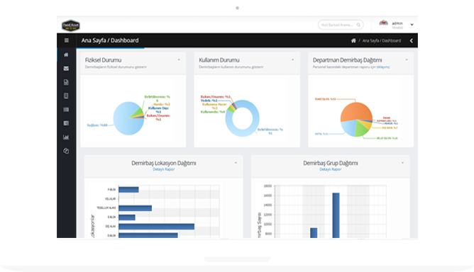 Fixed Asset Dashboard